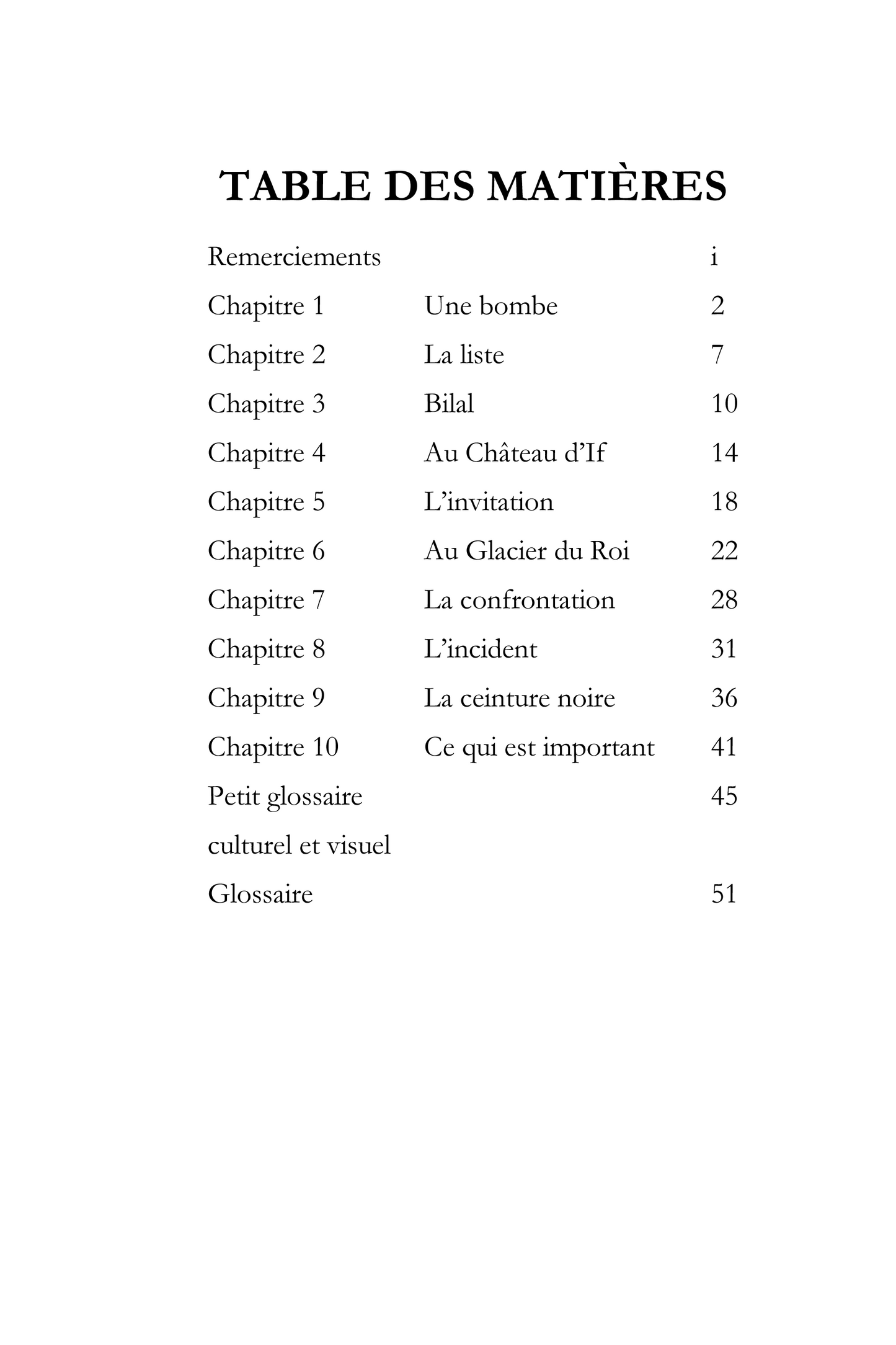 Alice : La liste - Level 2 - French